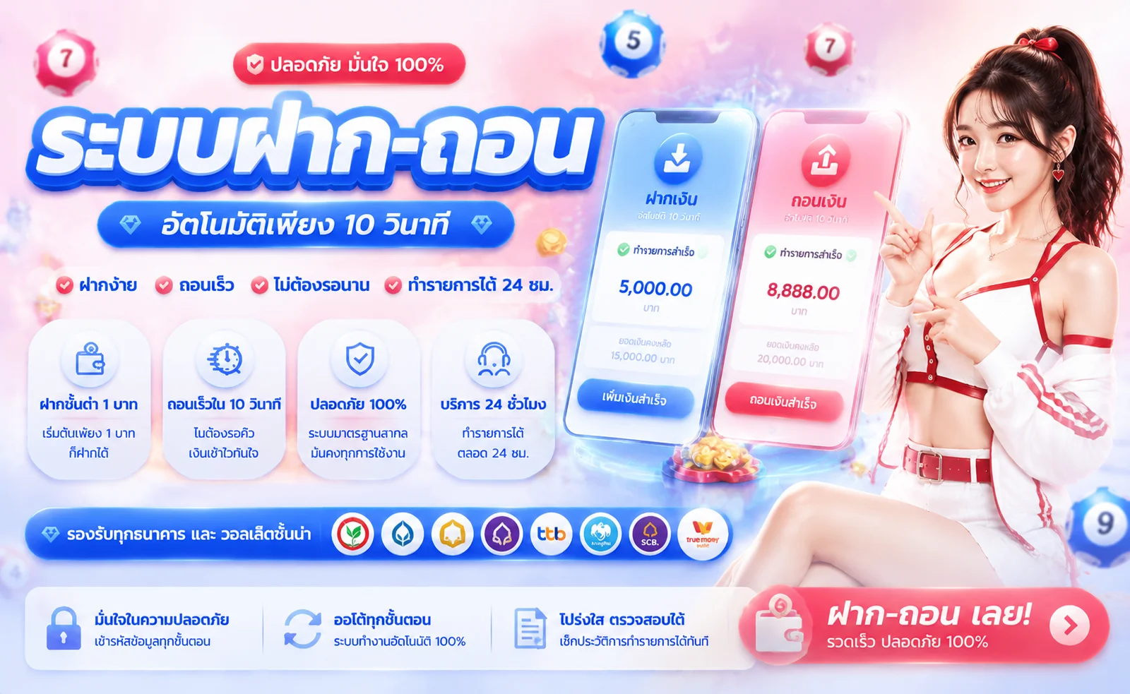 RUAY รวย หวยออนไลน์ อันดับ 1 | เข้าสู่ระบบตรวจผลหวย